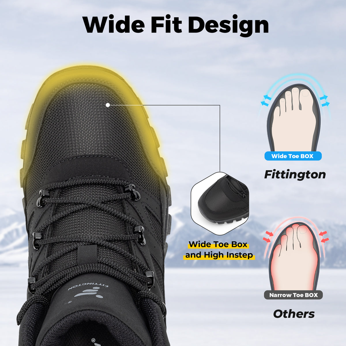 Fittington Men's Trailforge Hiking Boots V1
