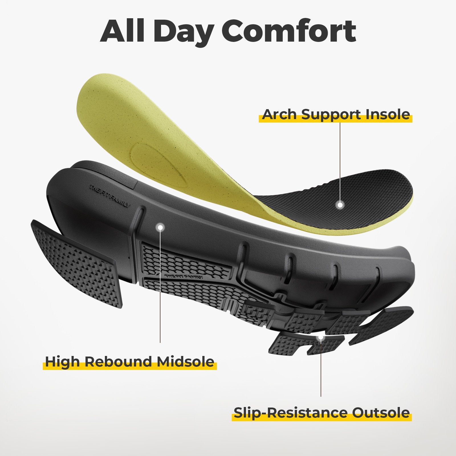 Men's EasyWalk Slip-On Dress Shoes V3