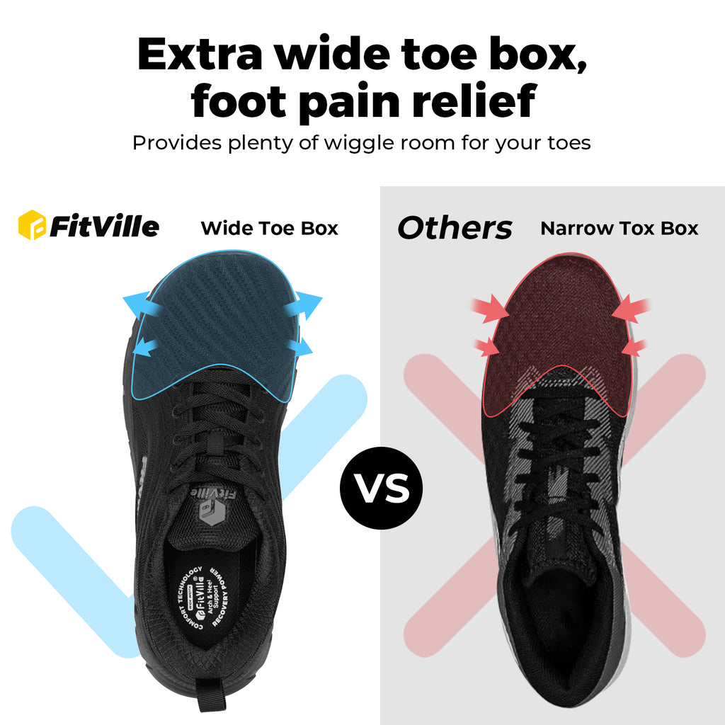 Men's FlowCore V2