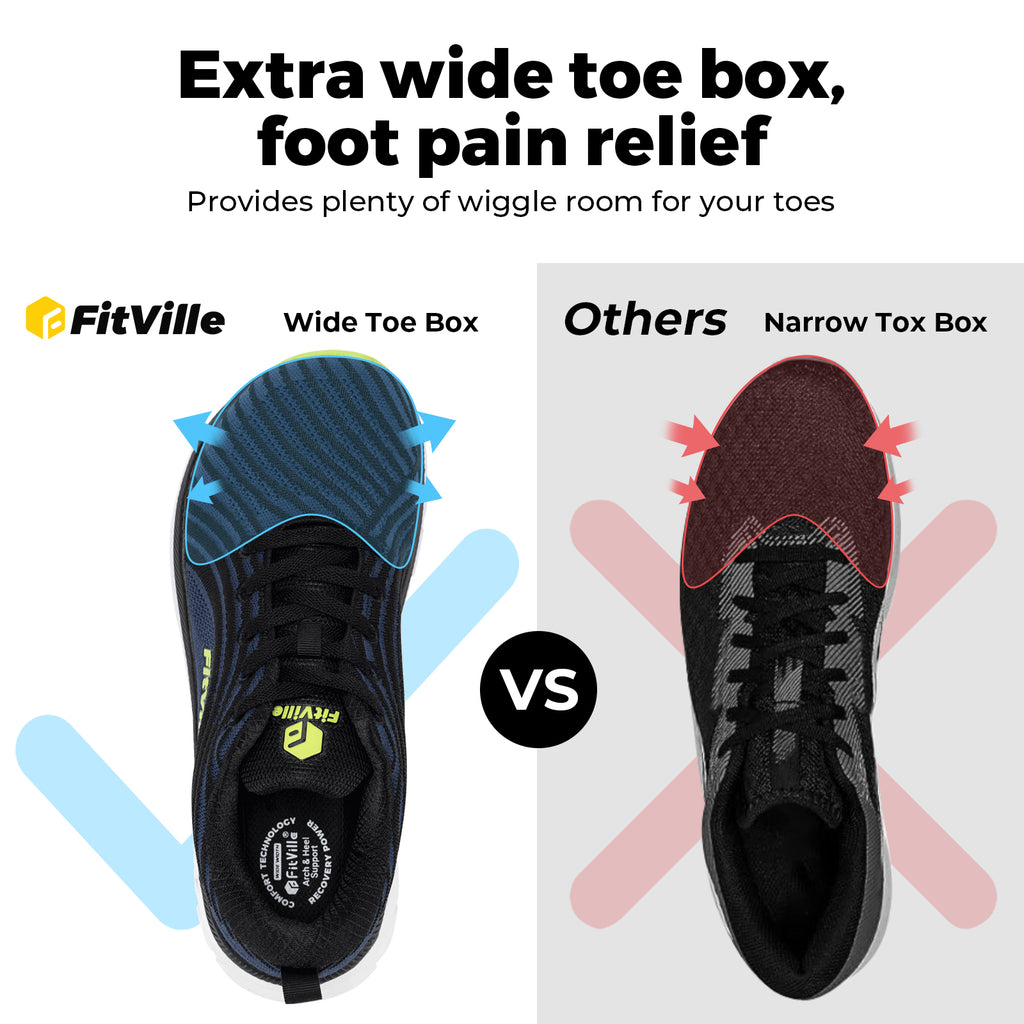 Men's FlowCore V2