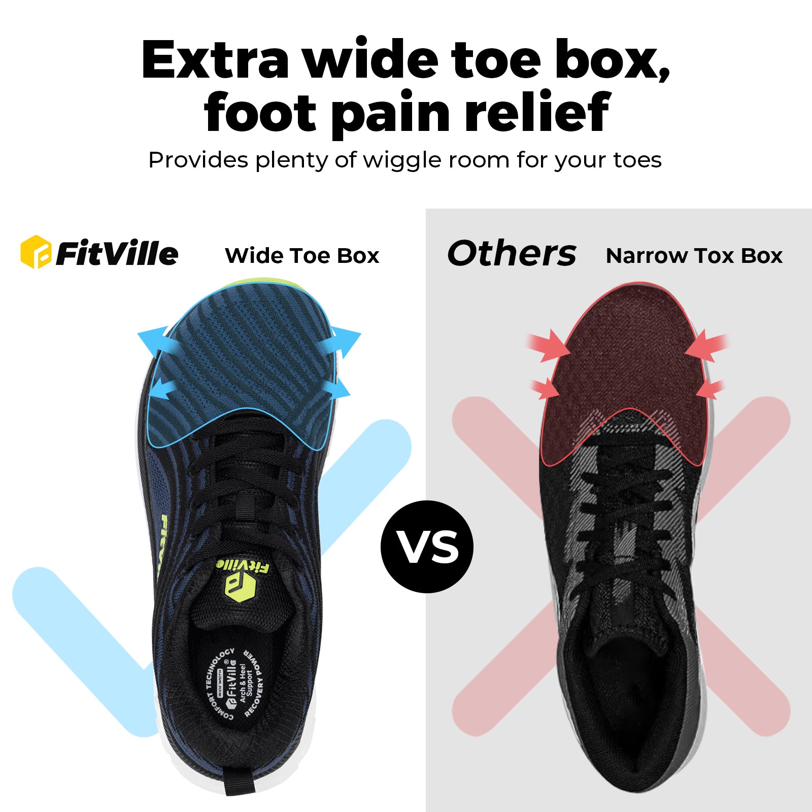 Men's FlowCore V2
