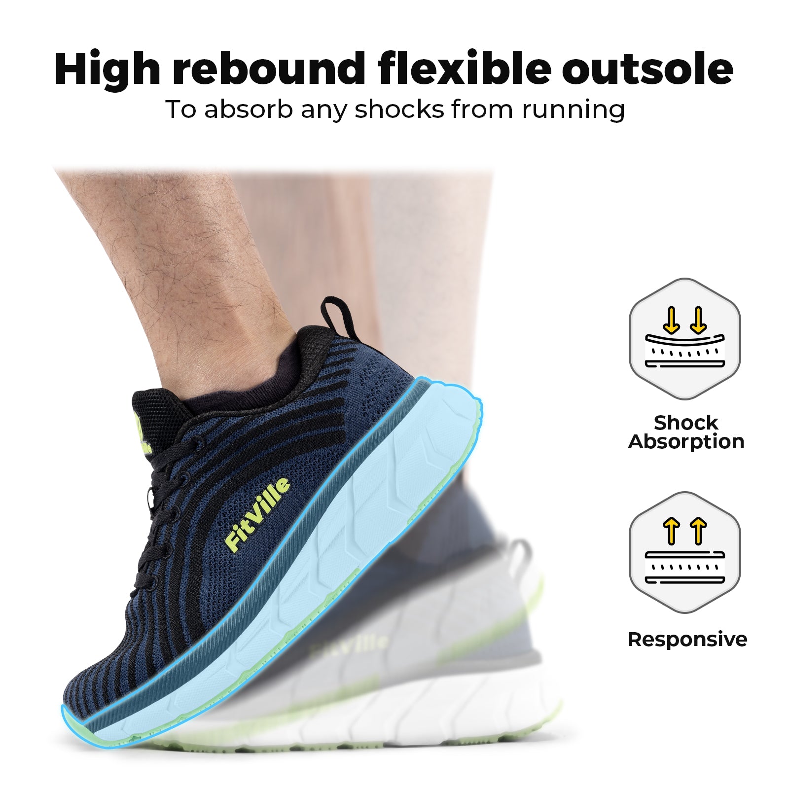 Men's FlowCore V2