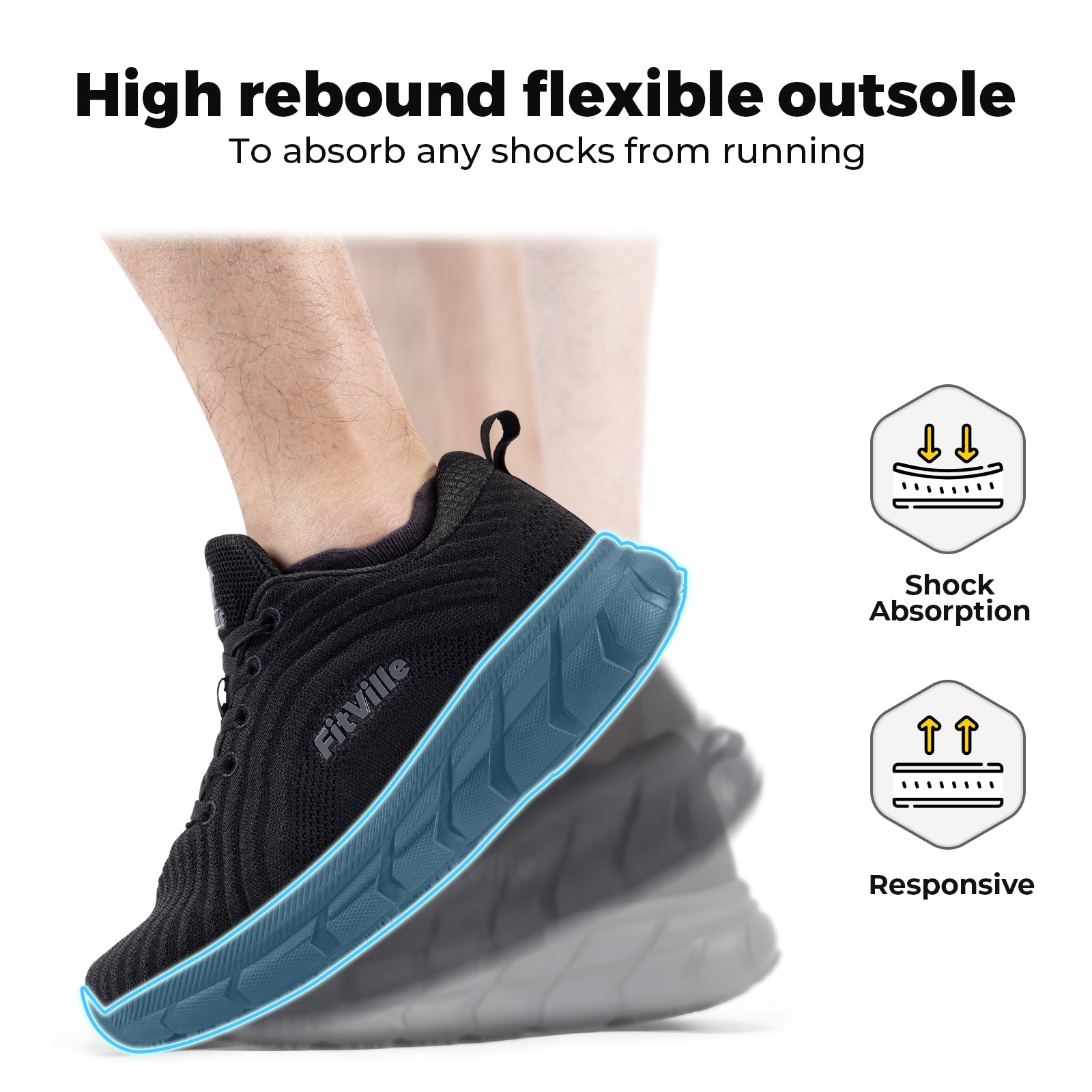Men's FlowCore V2
