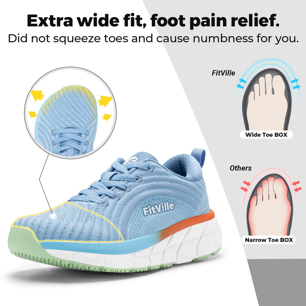 Women's FlowCore V2