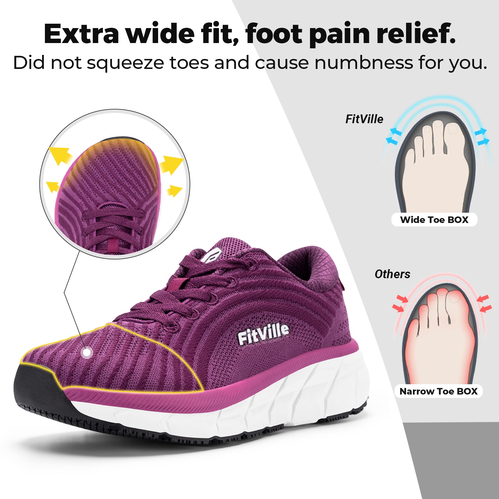 Women's FlowCore V2