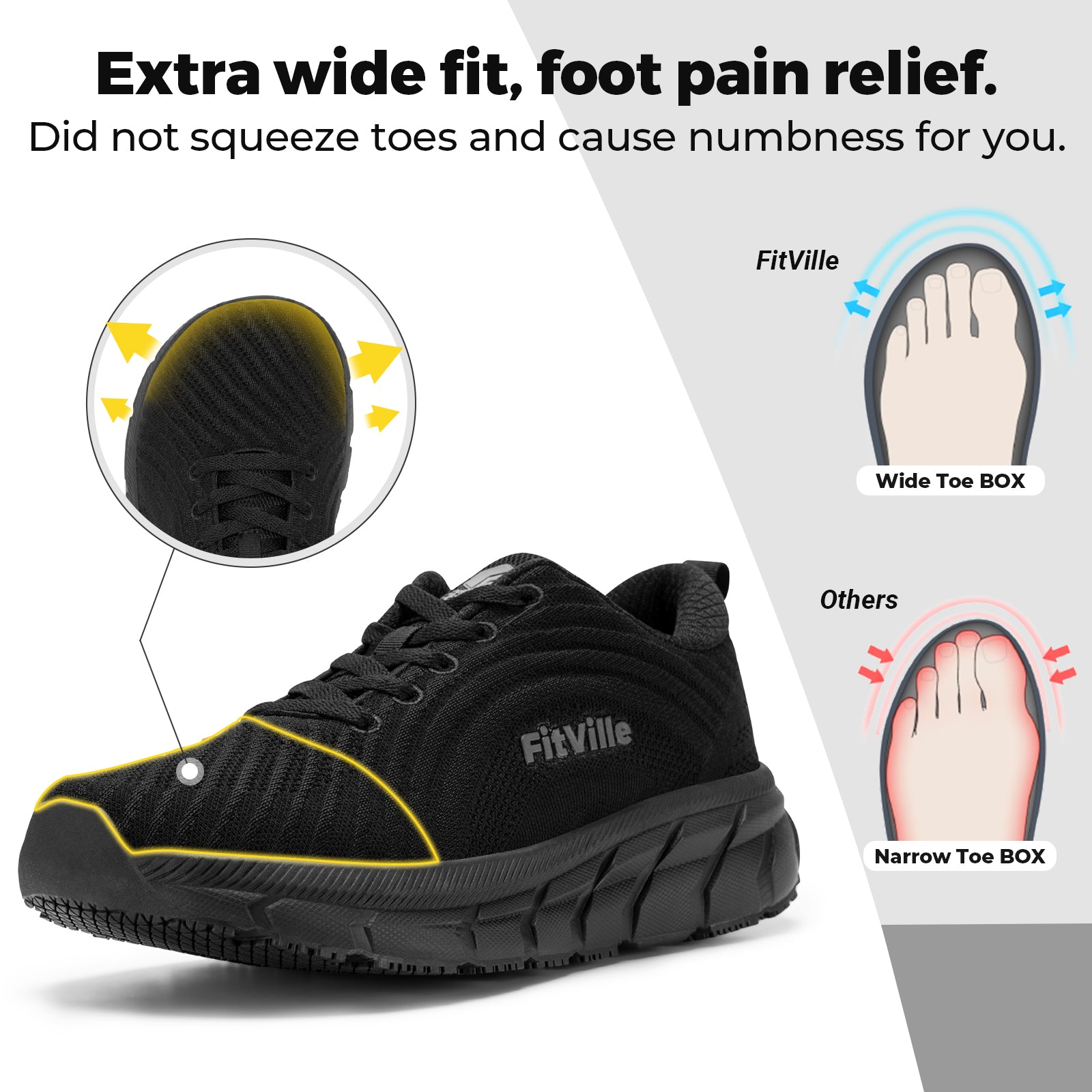 Women's FlowCore V2