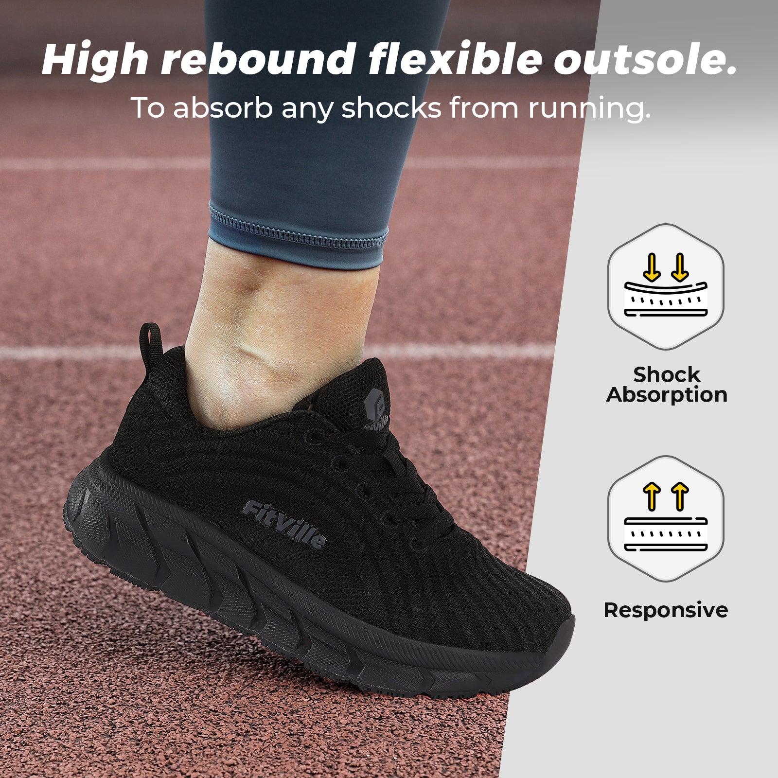 Women's FlowCore V2