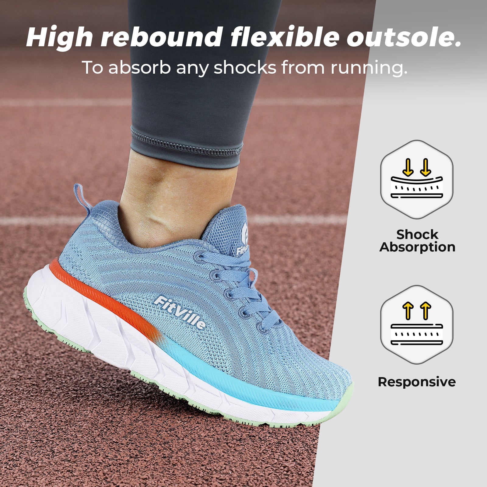 Women's FlowCore V2