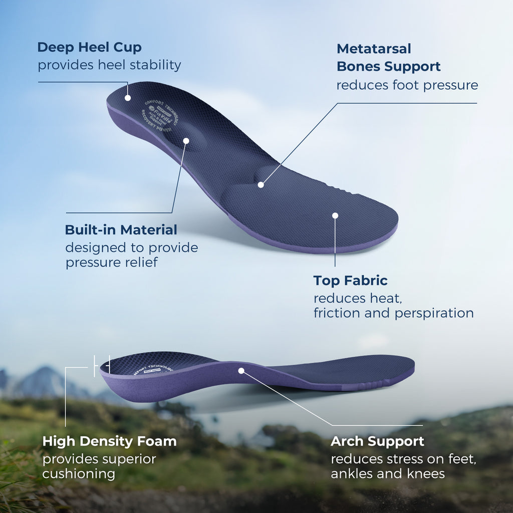 Men's AllTraction Trail V3