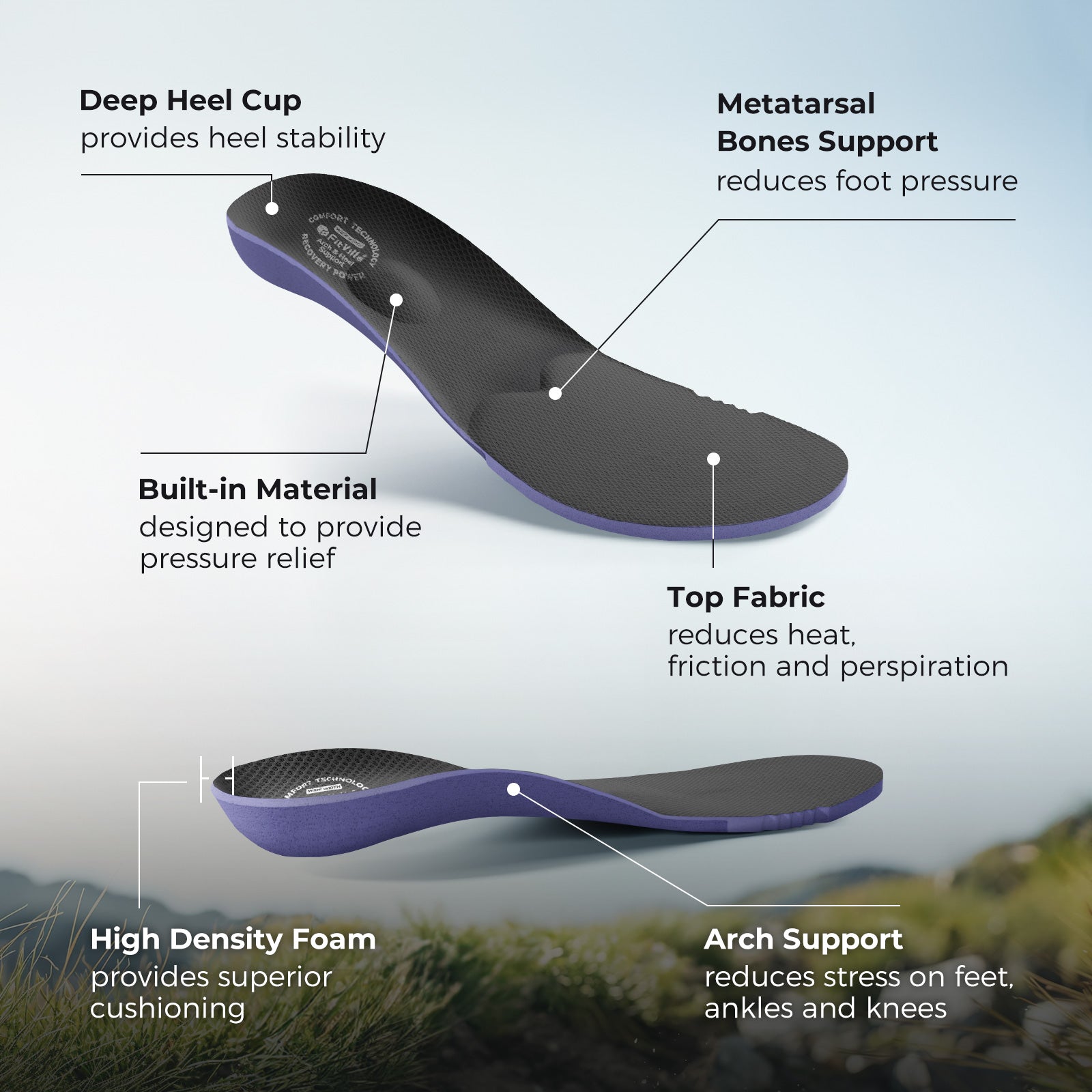 Men's AllTraction Trail V3