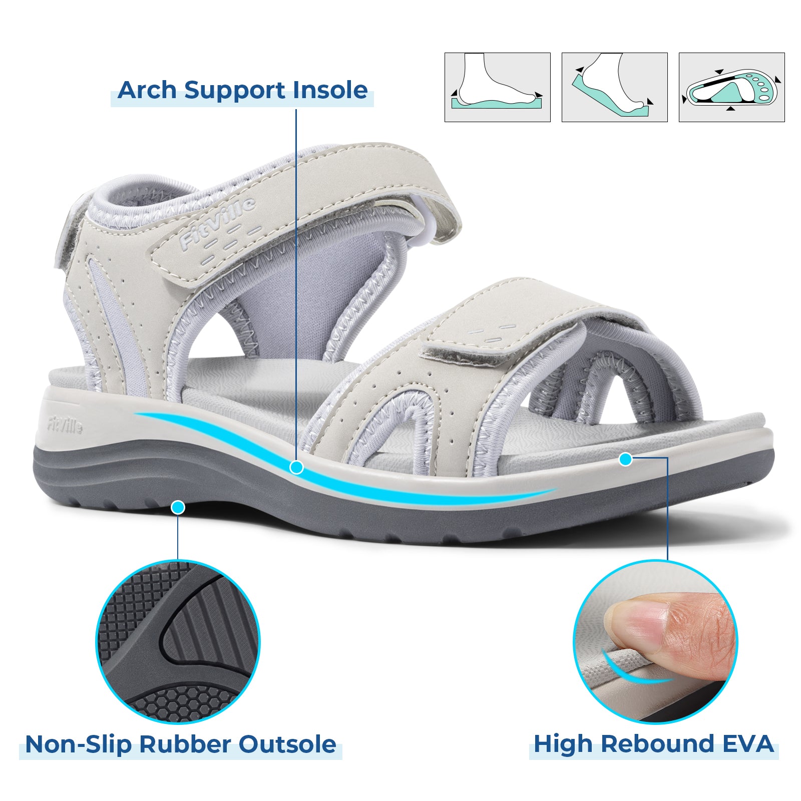 Women's FlexiWalk V1 Sandal