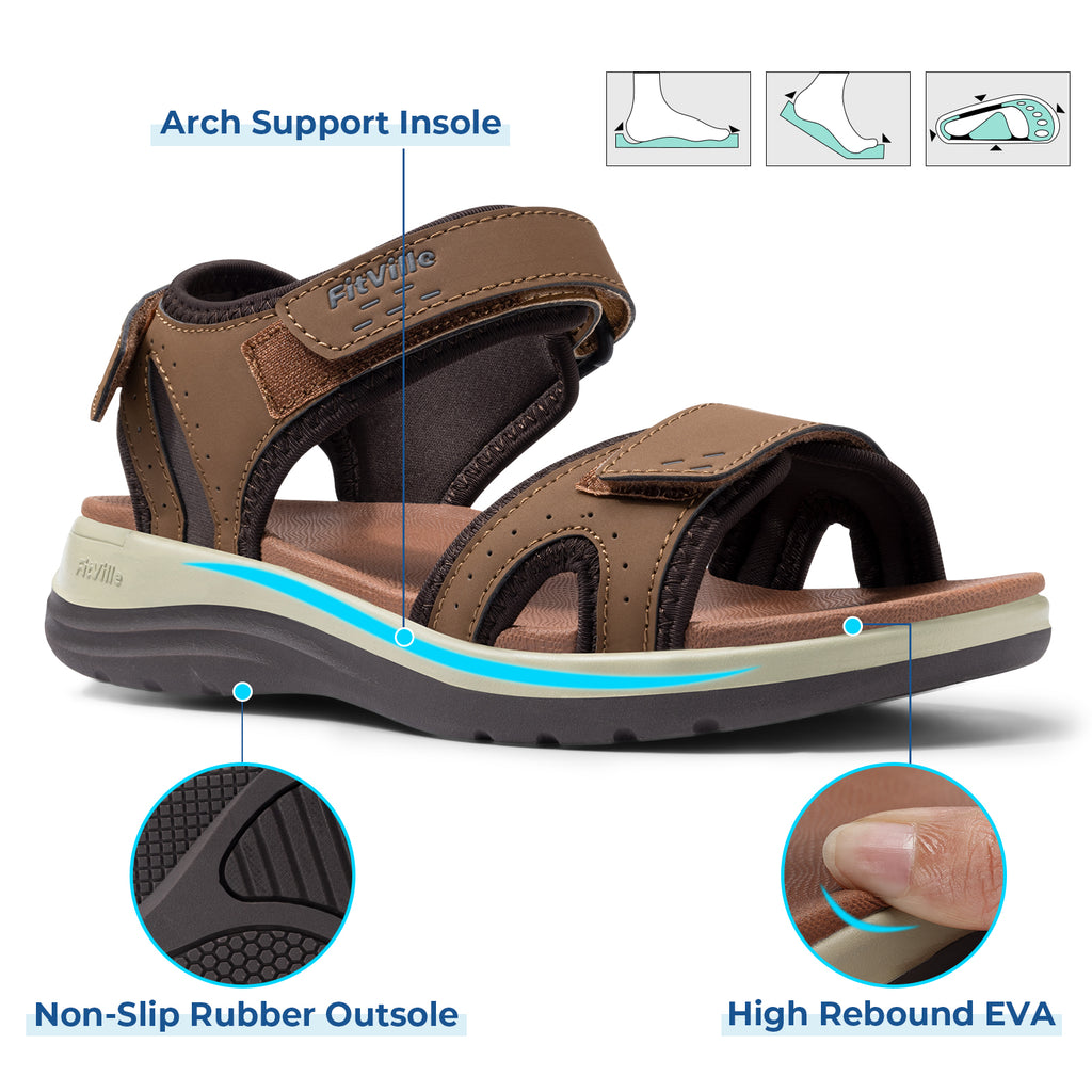 Women's FlexiWalk V1 Sandal