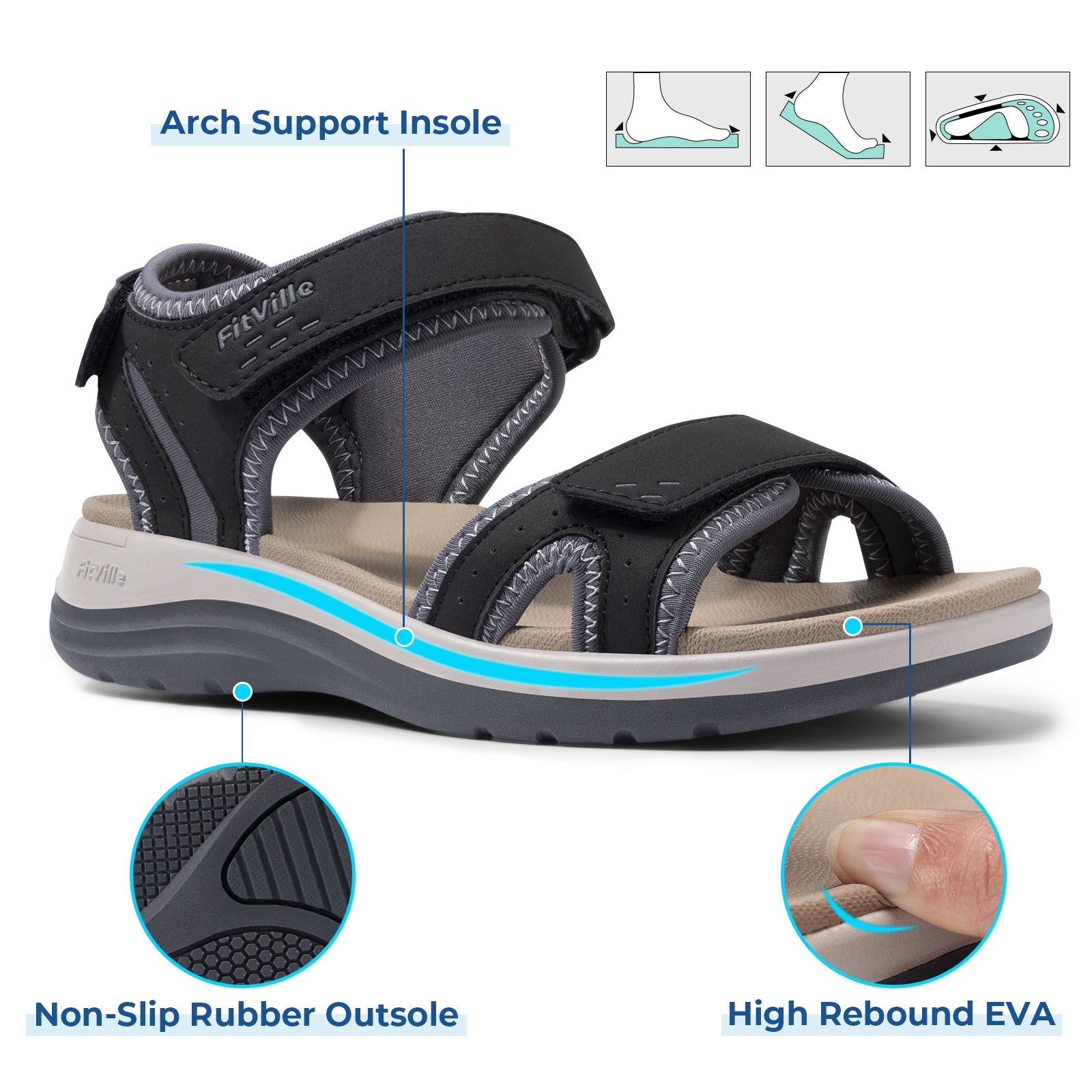 Women's FlexiWalk V1 Sandal