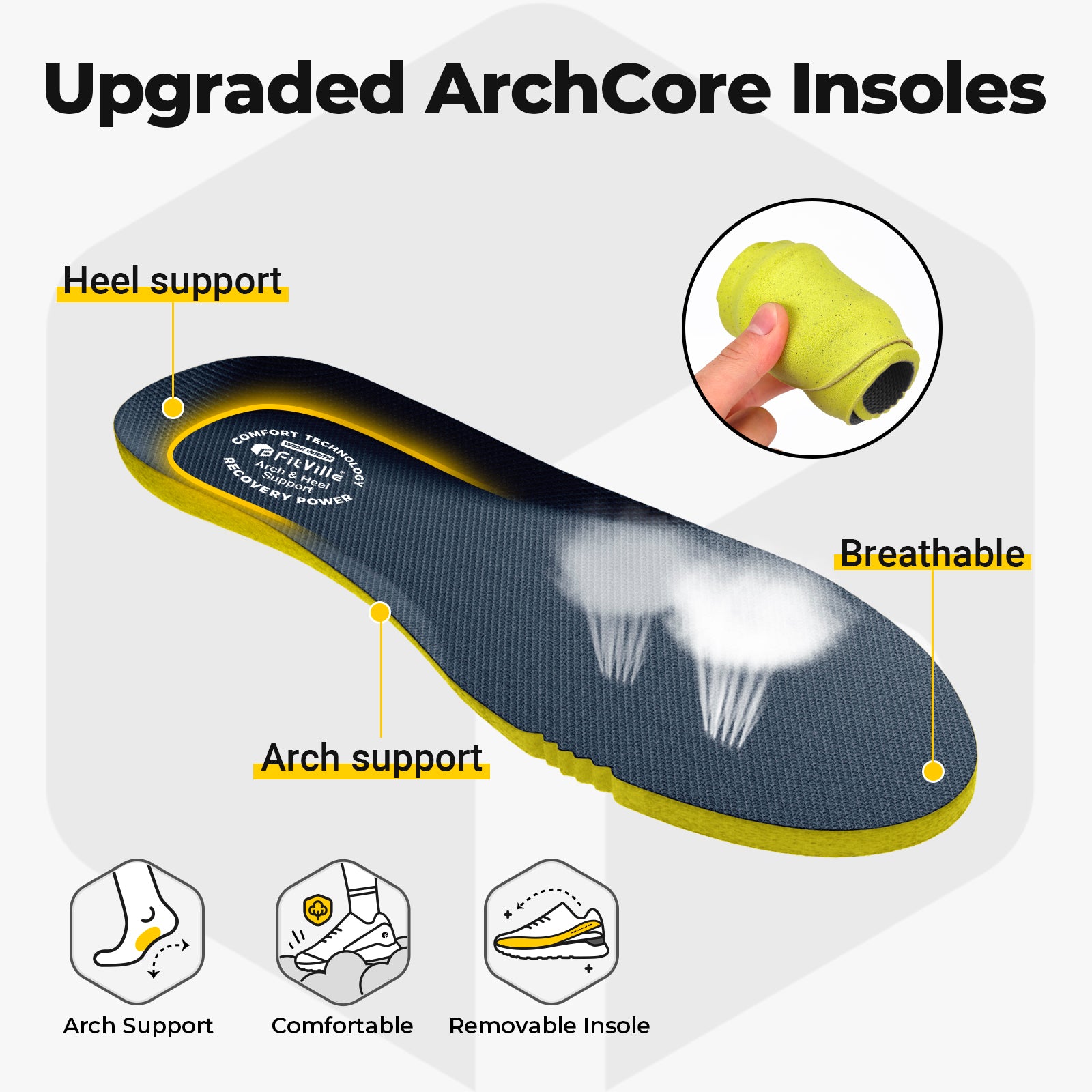 Men's Stride Core Pro Running Shoes V3