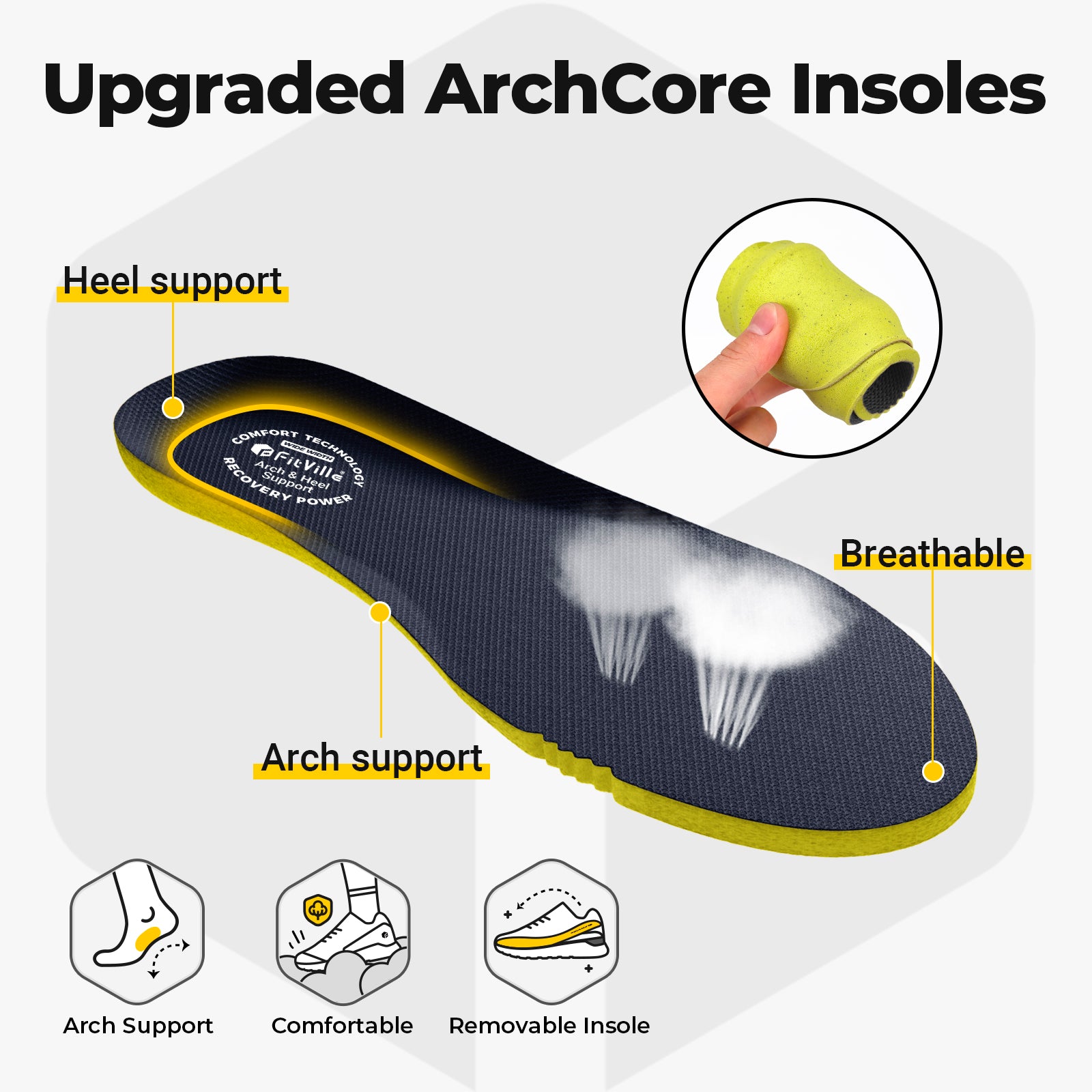 Men's Stride Core Pro Running Shoes V3