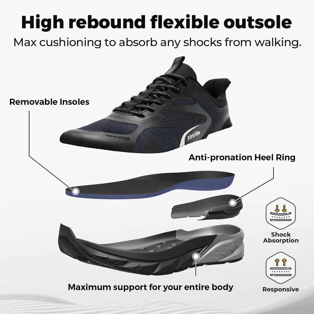 Men's Rebound Neo Walking Shoes V3