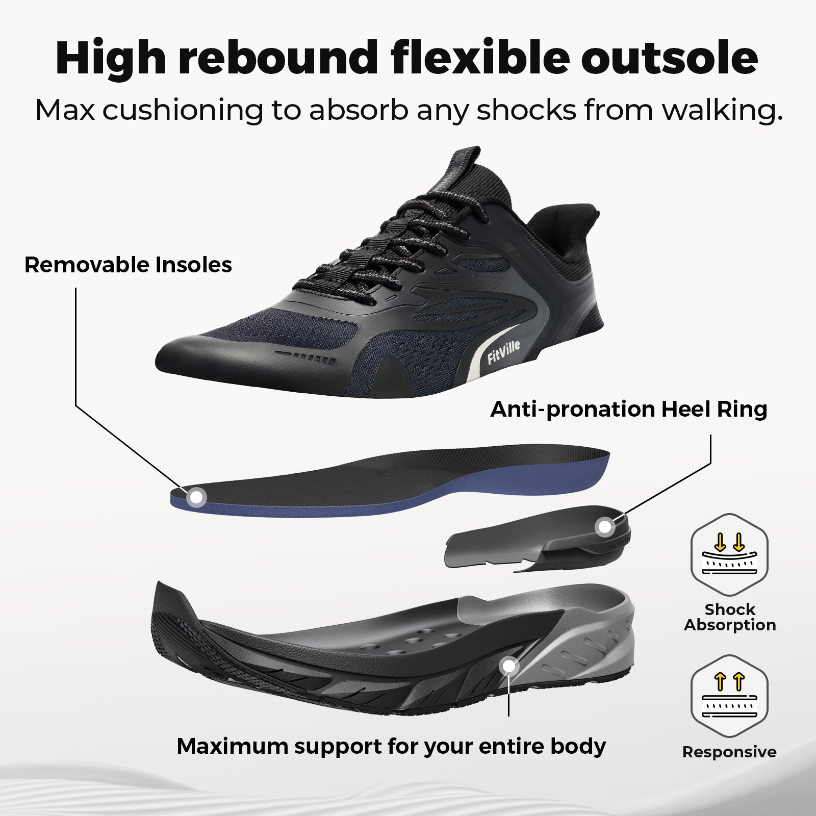 Men's Rebound Neo Walking Shoes V3