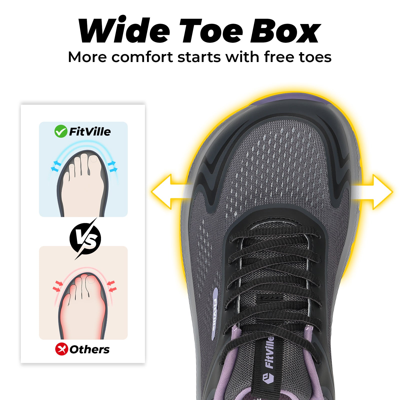 FitVille FlowCore V6