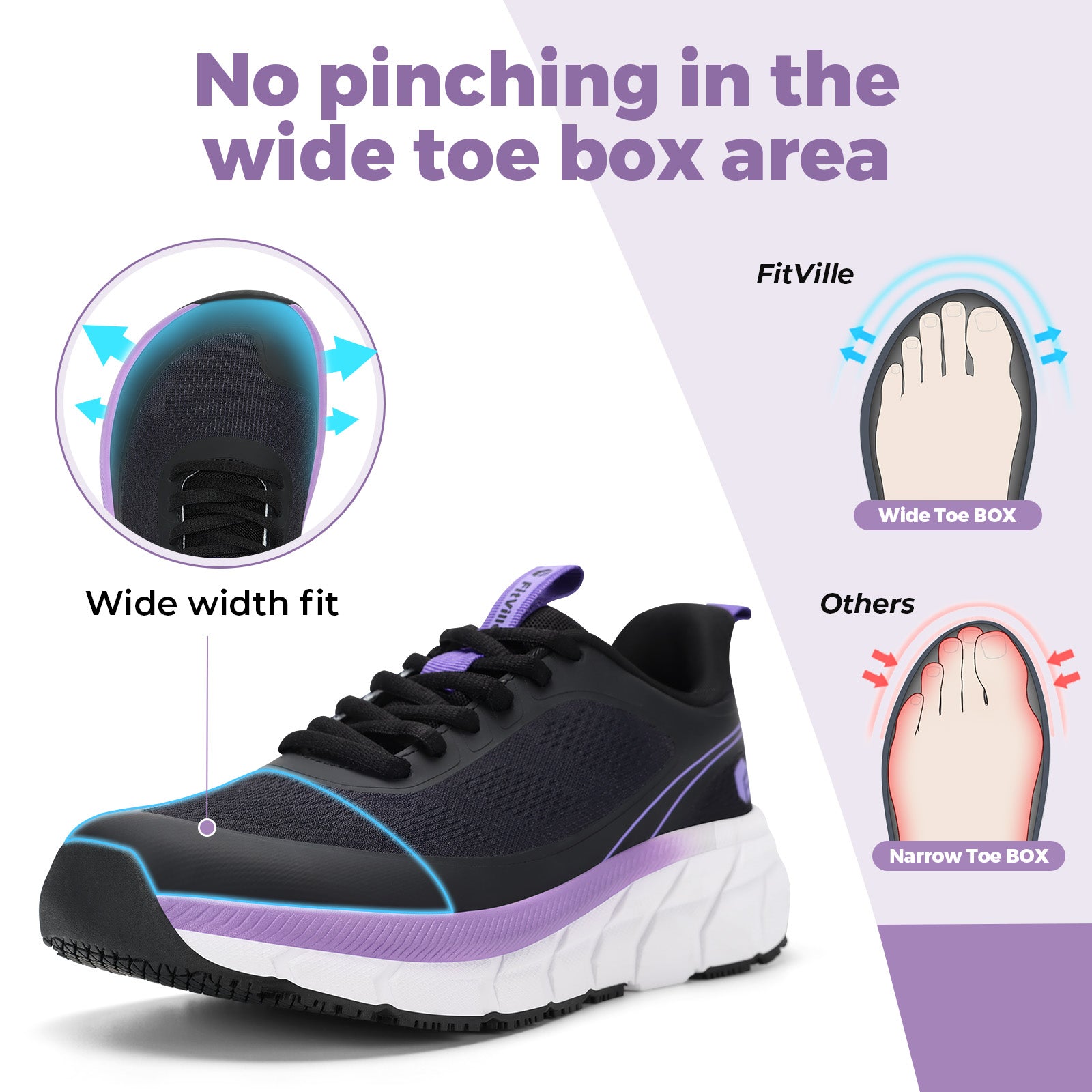FitVille FlowCore V5