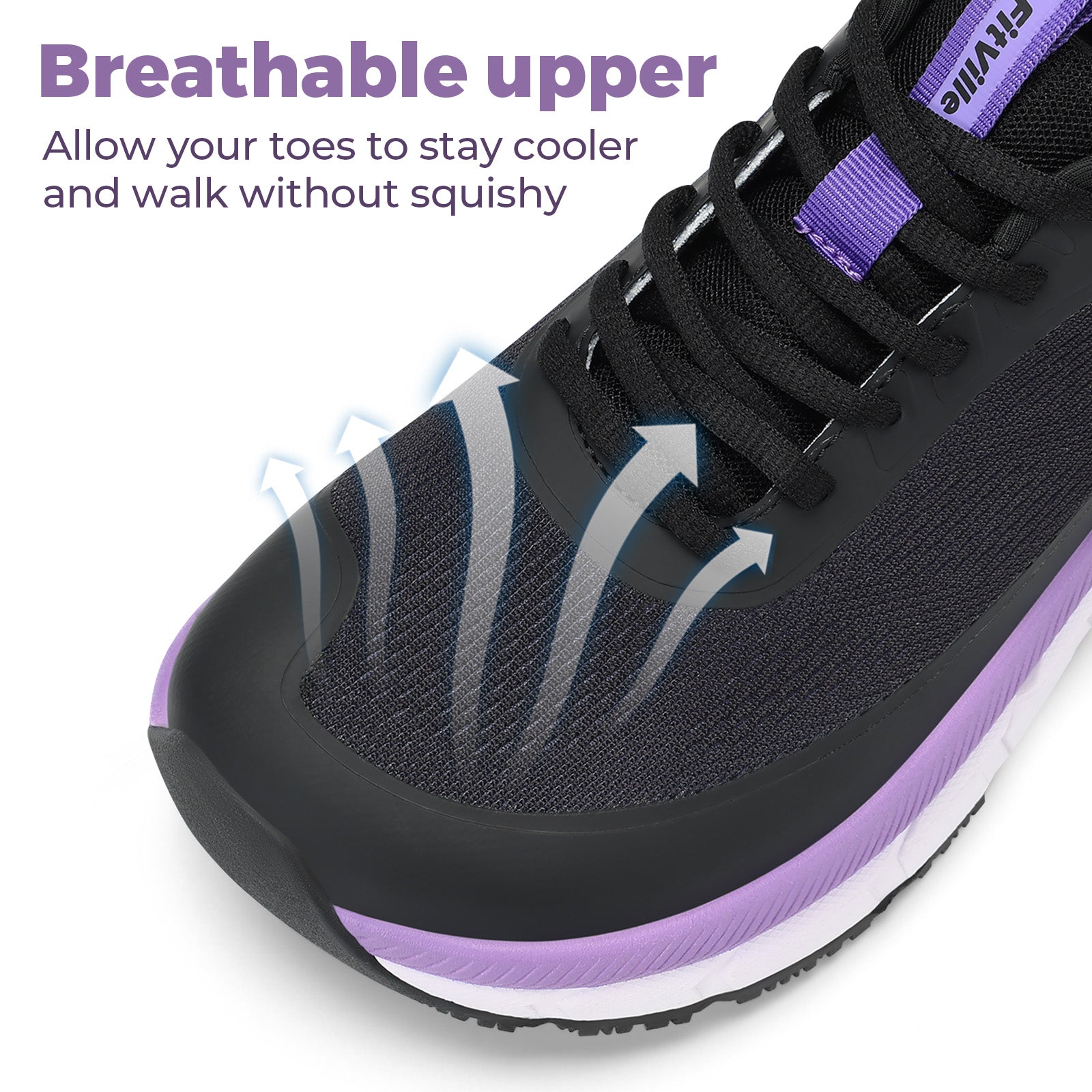 FitVille FlowCore V5