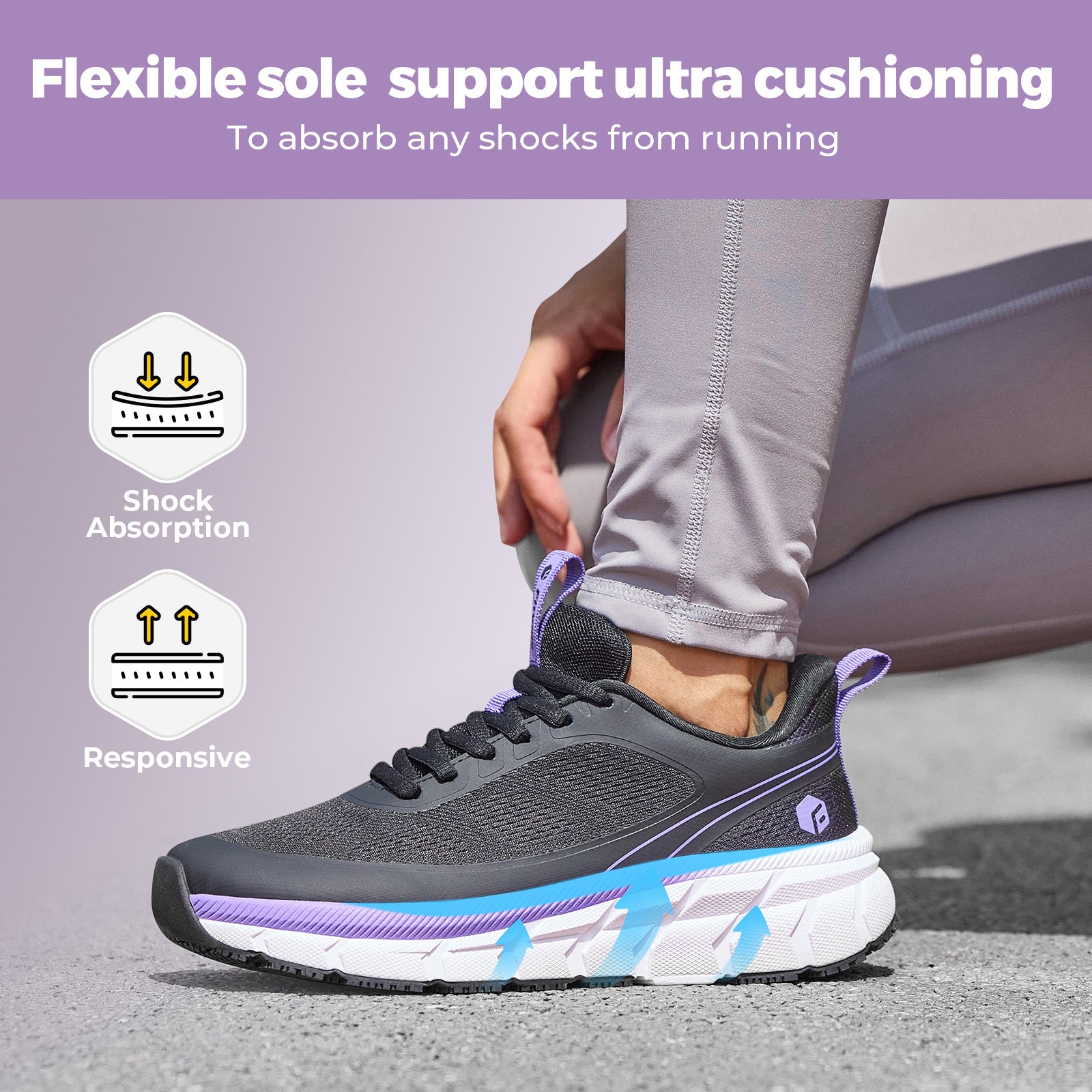 FitVille FlowCore V5