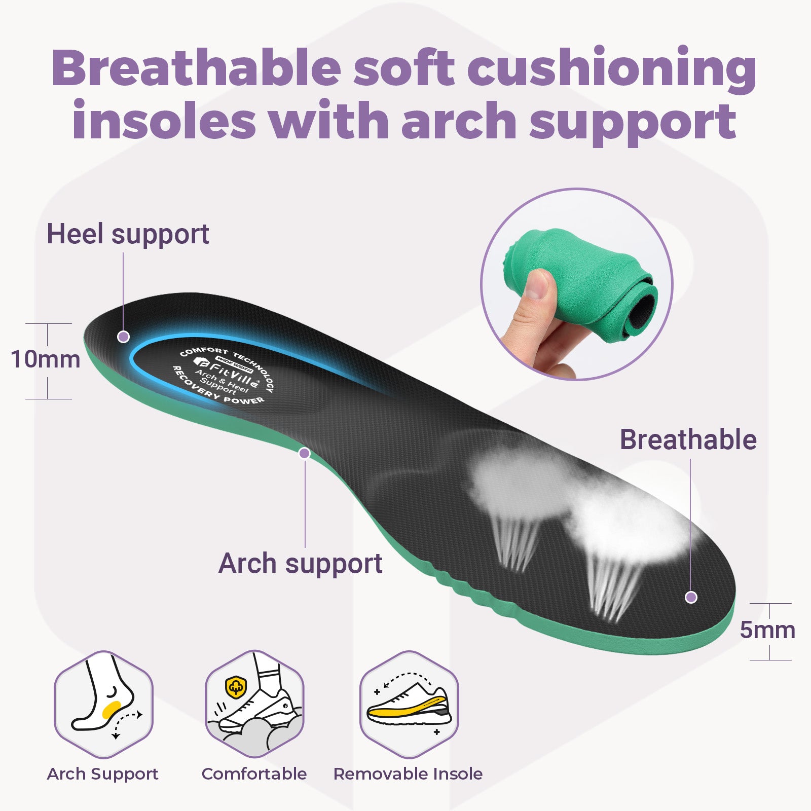 FitVille FlowCore V5