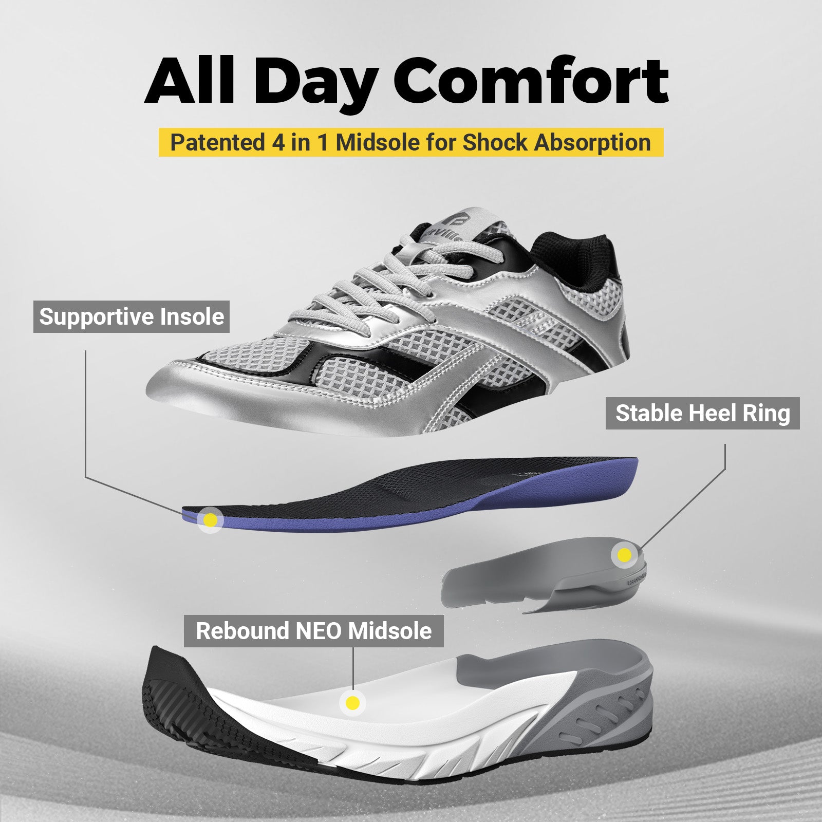 Men's Rebound Neo Walking Shoes V6