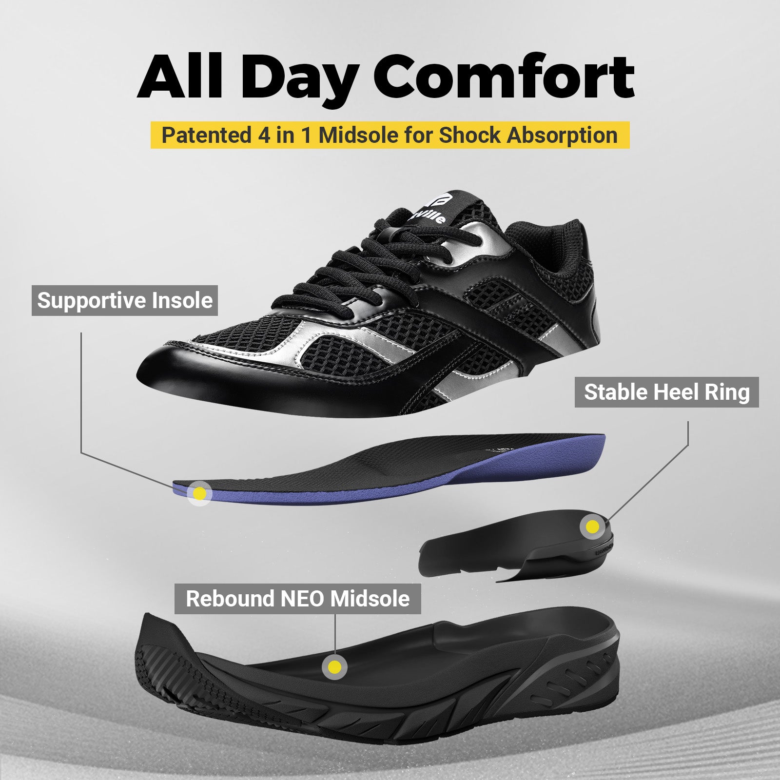 Men's Rebound Neo Walking Shoes V6