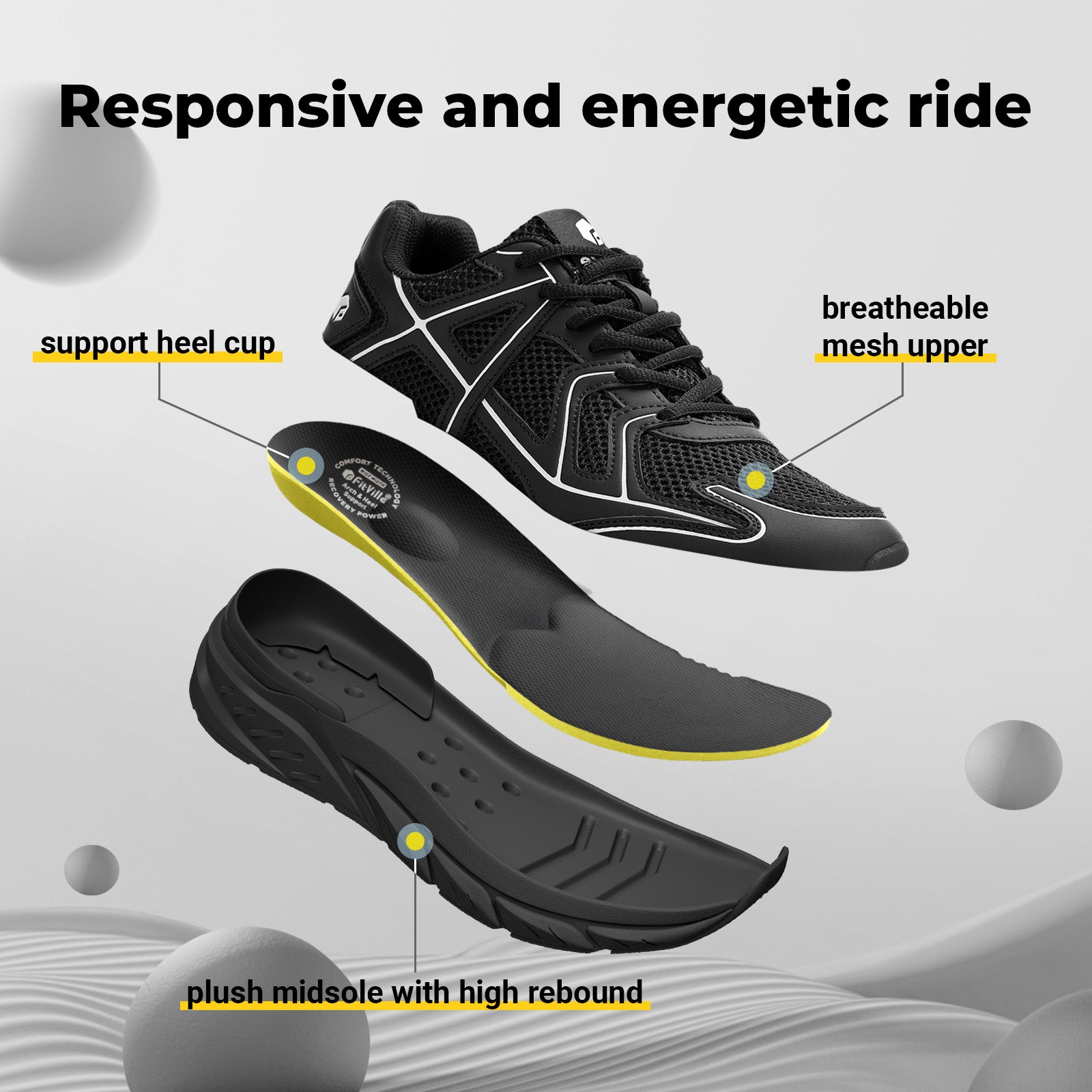 Men's Rebound Neo Walking Shoes V7