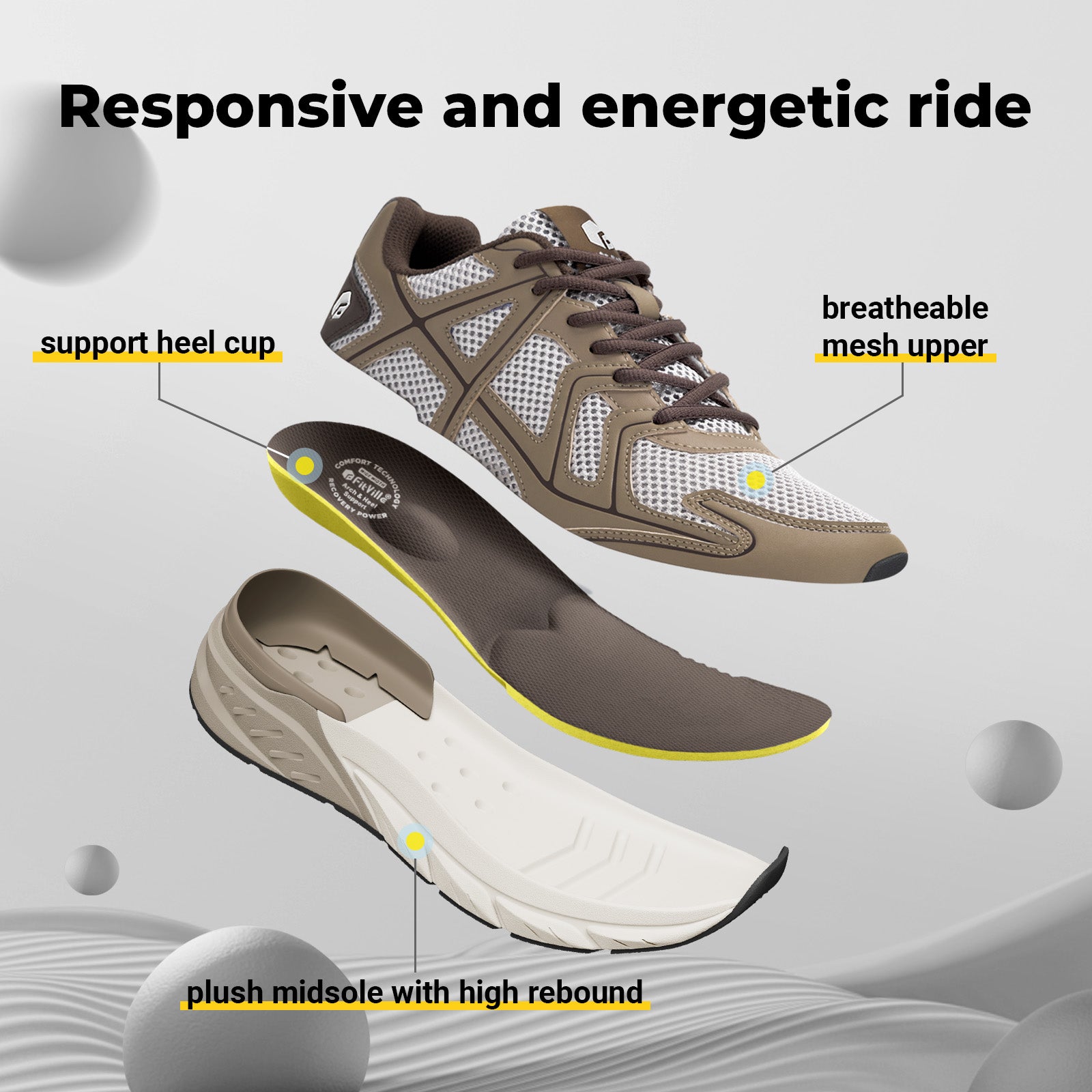 Men's Rebound Neo Walking Shoes V7
