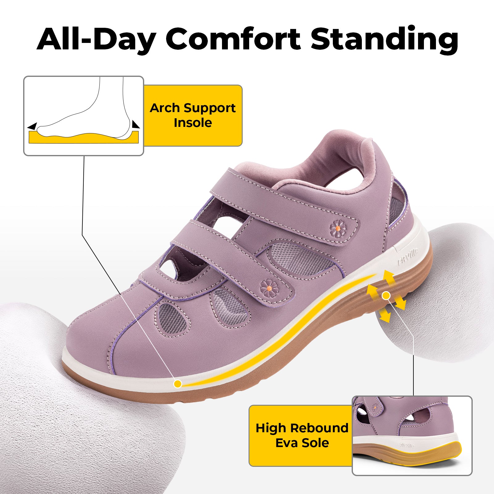 Women's FlexiWalk Sandal V5