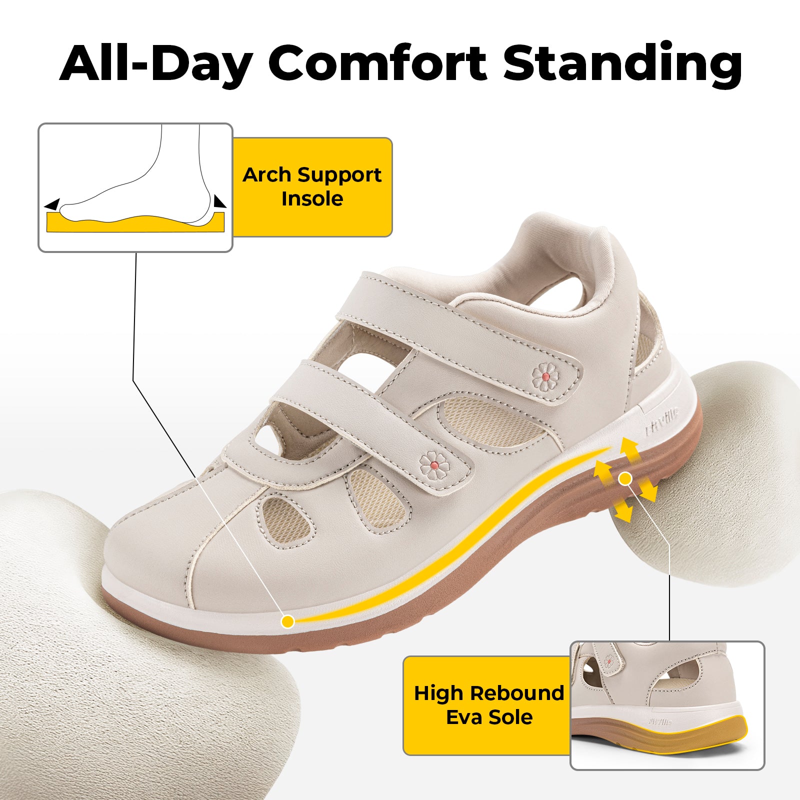 Women's FlexiWalk Sandal V5