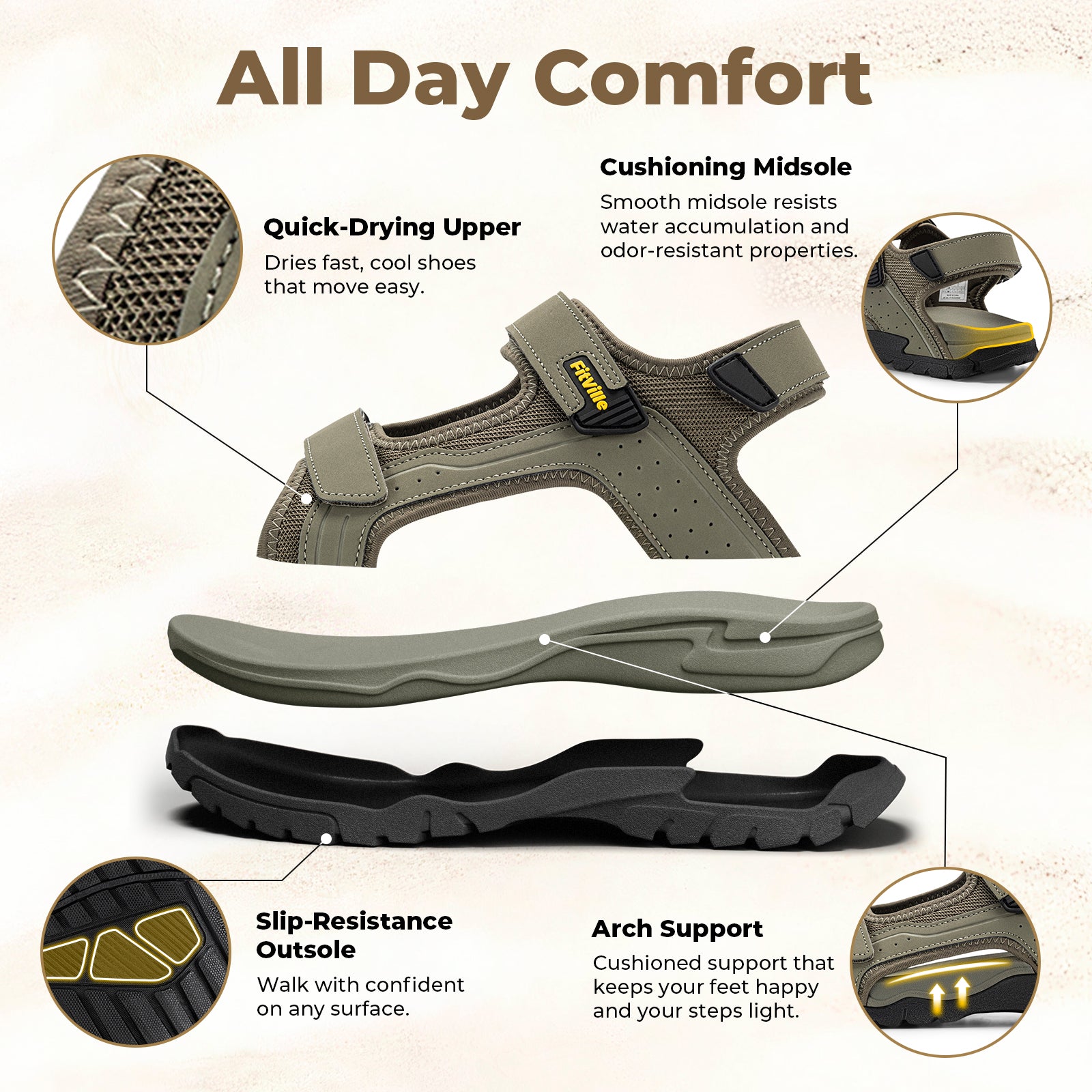 Men's Vistride Sandals V2