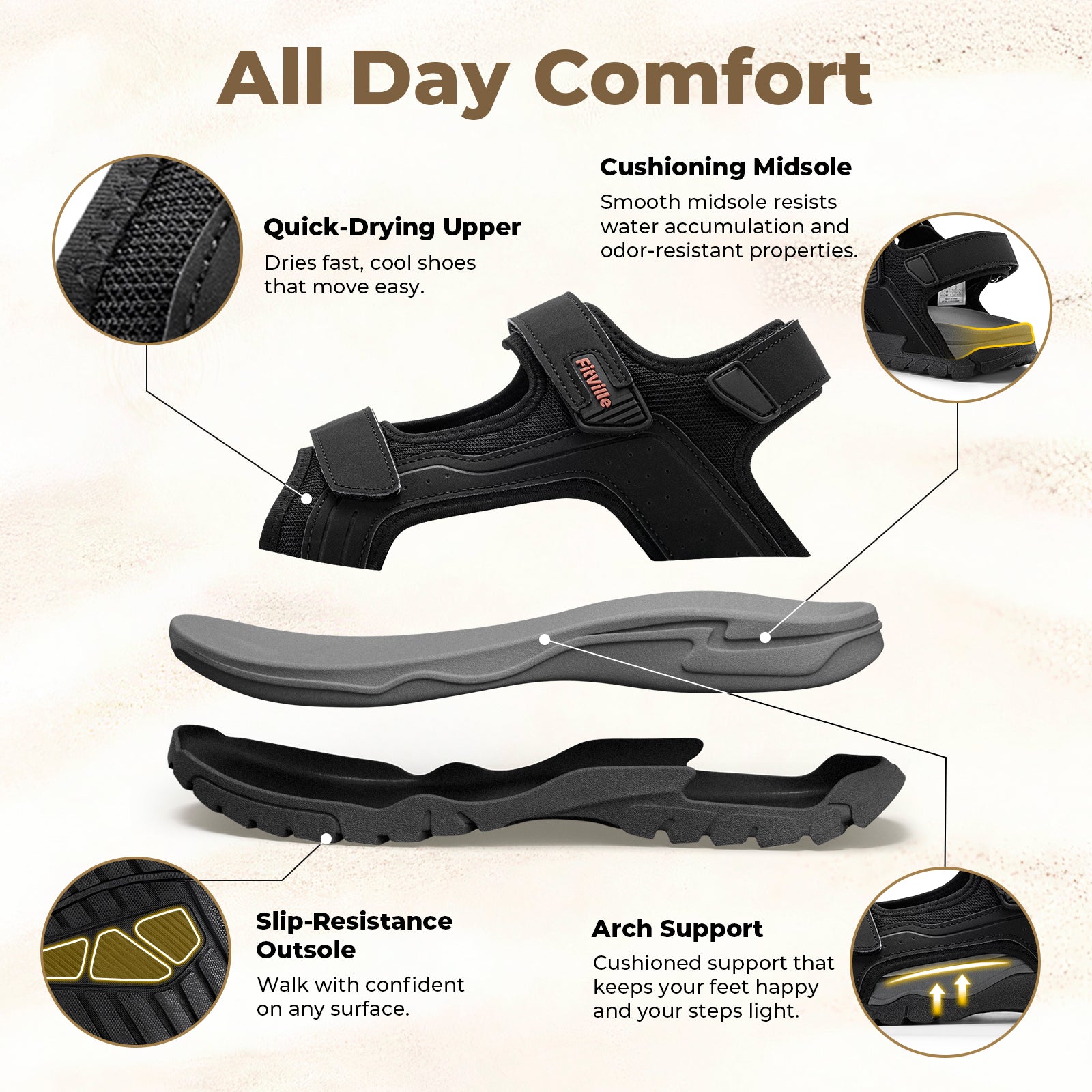 Men's Vistride Sandals V2