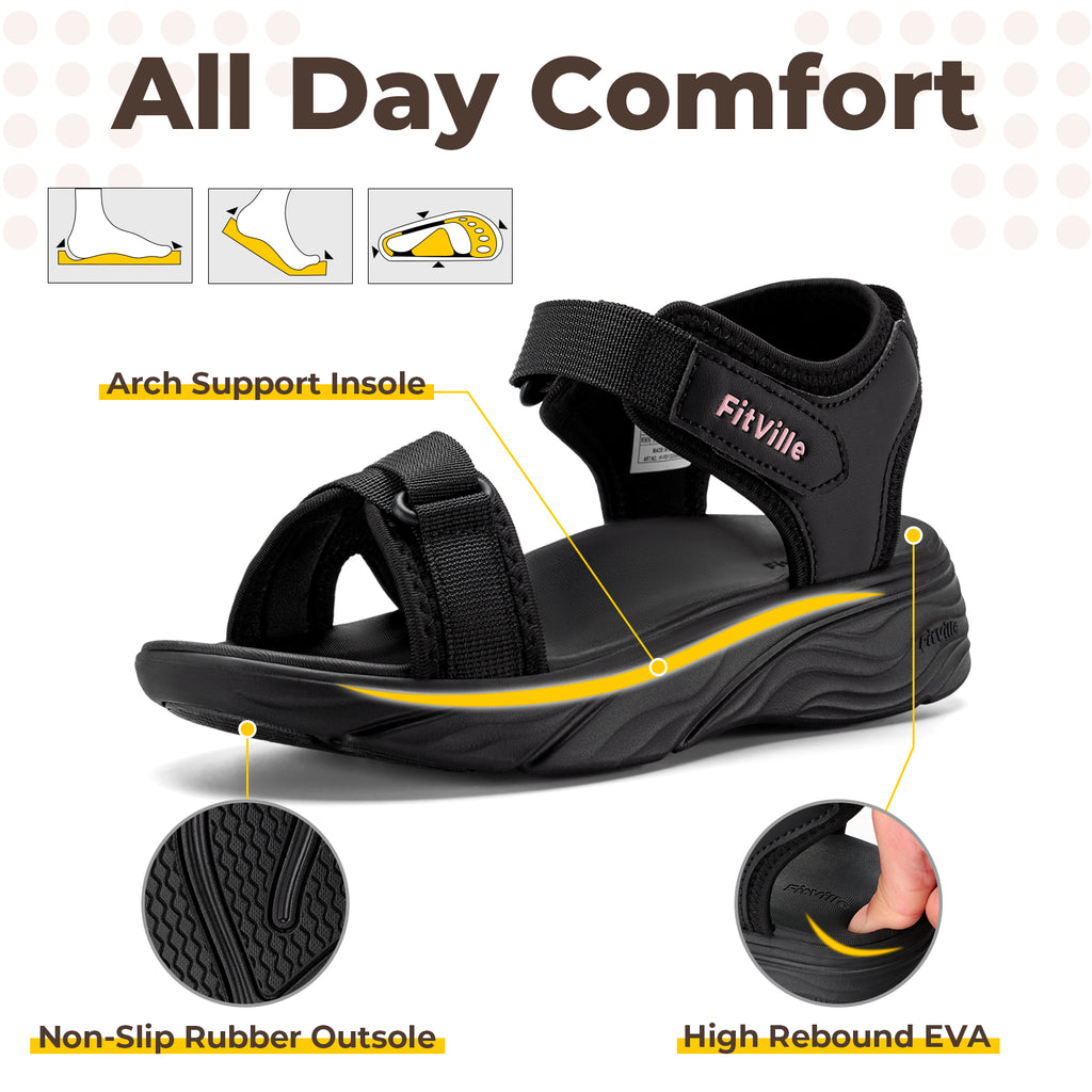 Women's Podipop Sandals V1