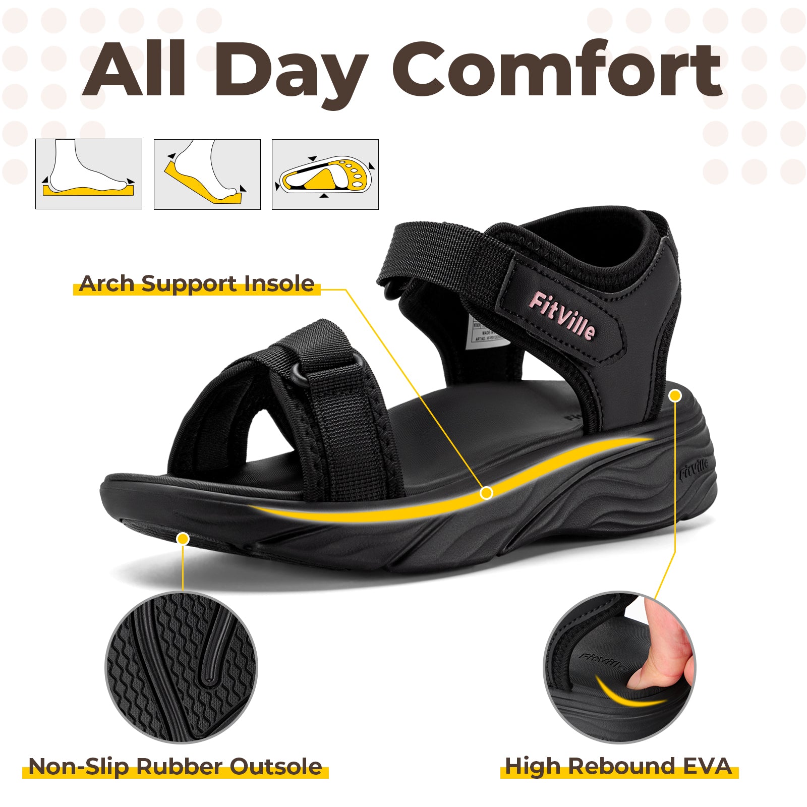 Women's Podipop Sandals V1