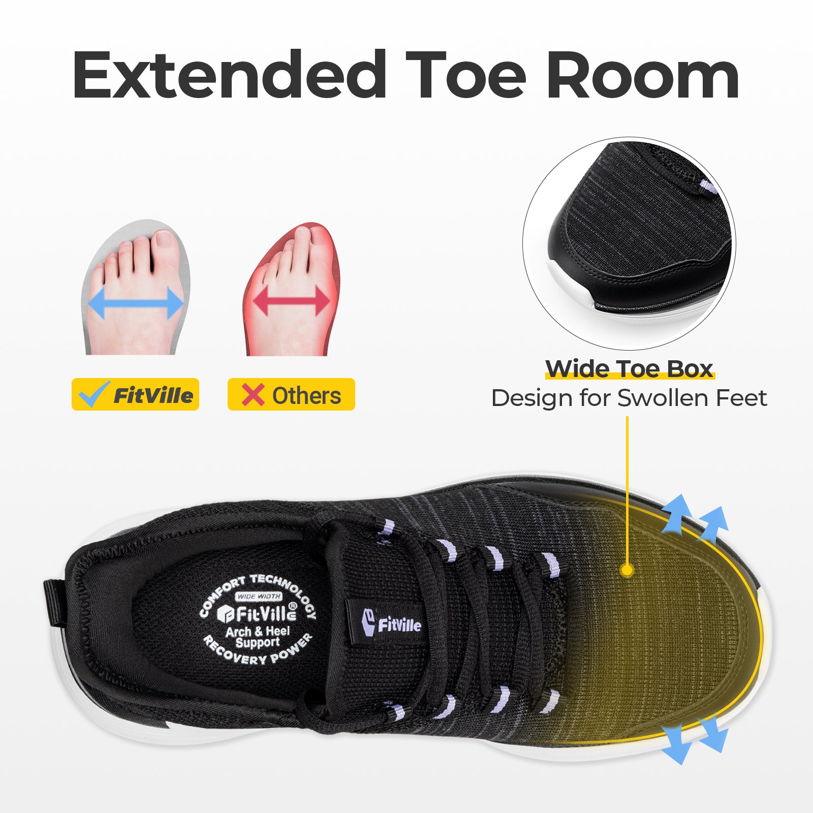 Women's Cloud Wanderer V7