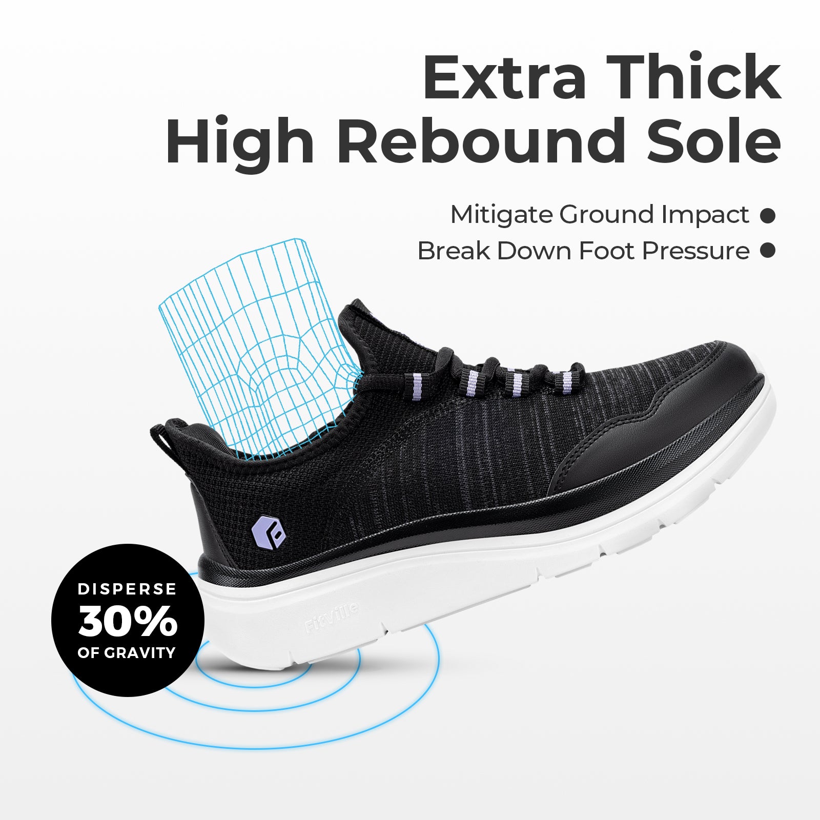 Women's Cloud Wanderer V7