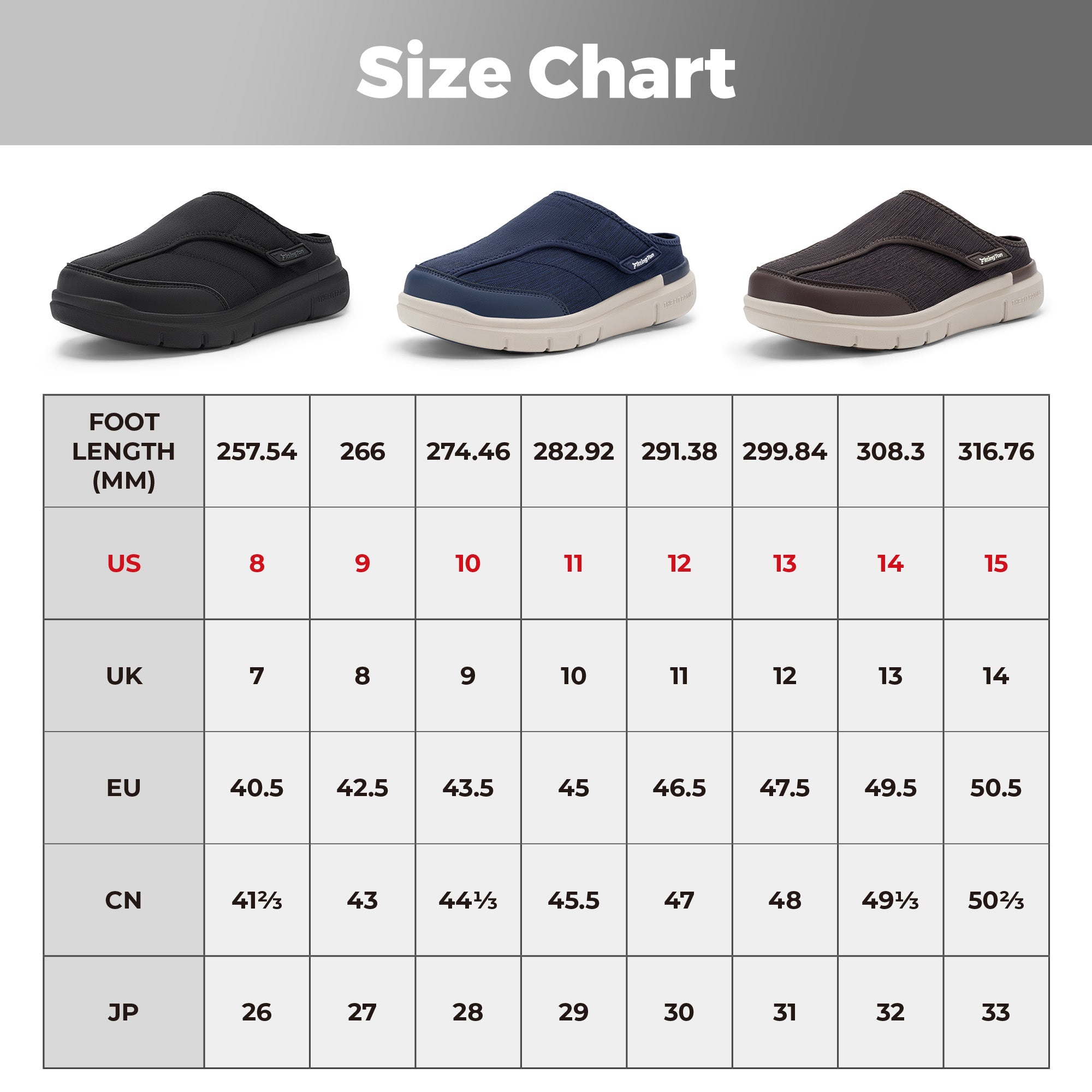 Men's VeroEase Slippers V1